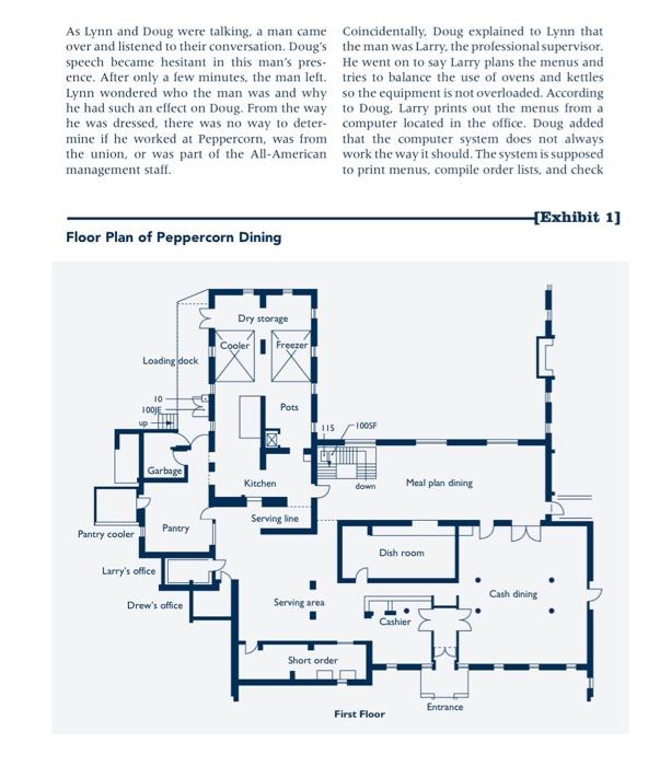 Solved selected cases Peppercorn Dining The partners of