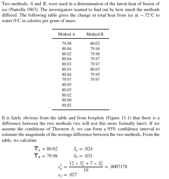 Solved Use the bootstrap to estimate the standard error of and a
