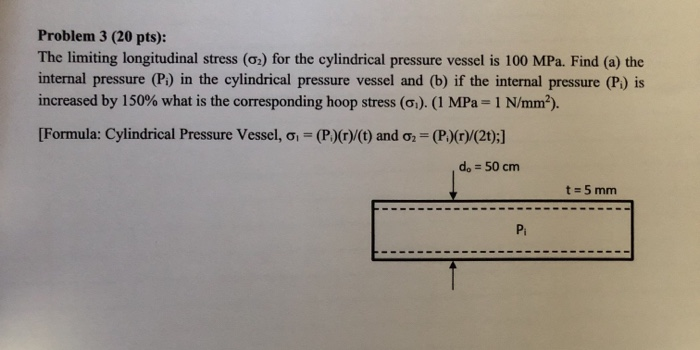 Solved Problem 3 (20 pts): The limiting longitudinal stress | Chegg.com
