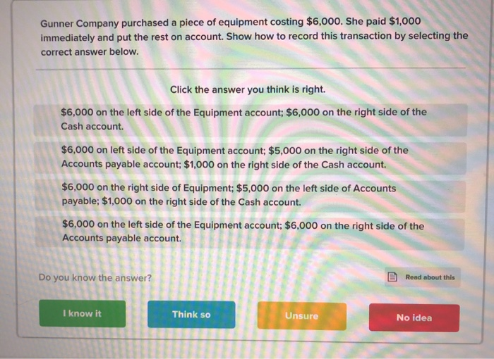 Solved Gunner Company purchased a piece of equipment costing