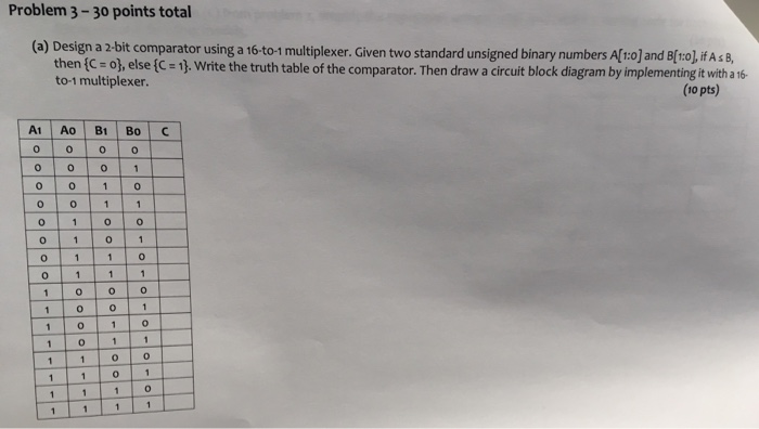 Solved Problem 3 - 30 points total (a) Design a 2-bit | Chegg.com