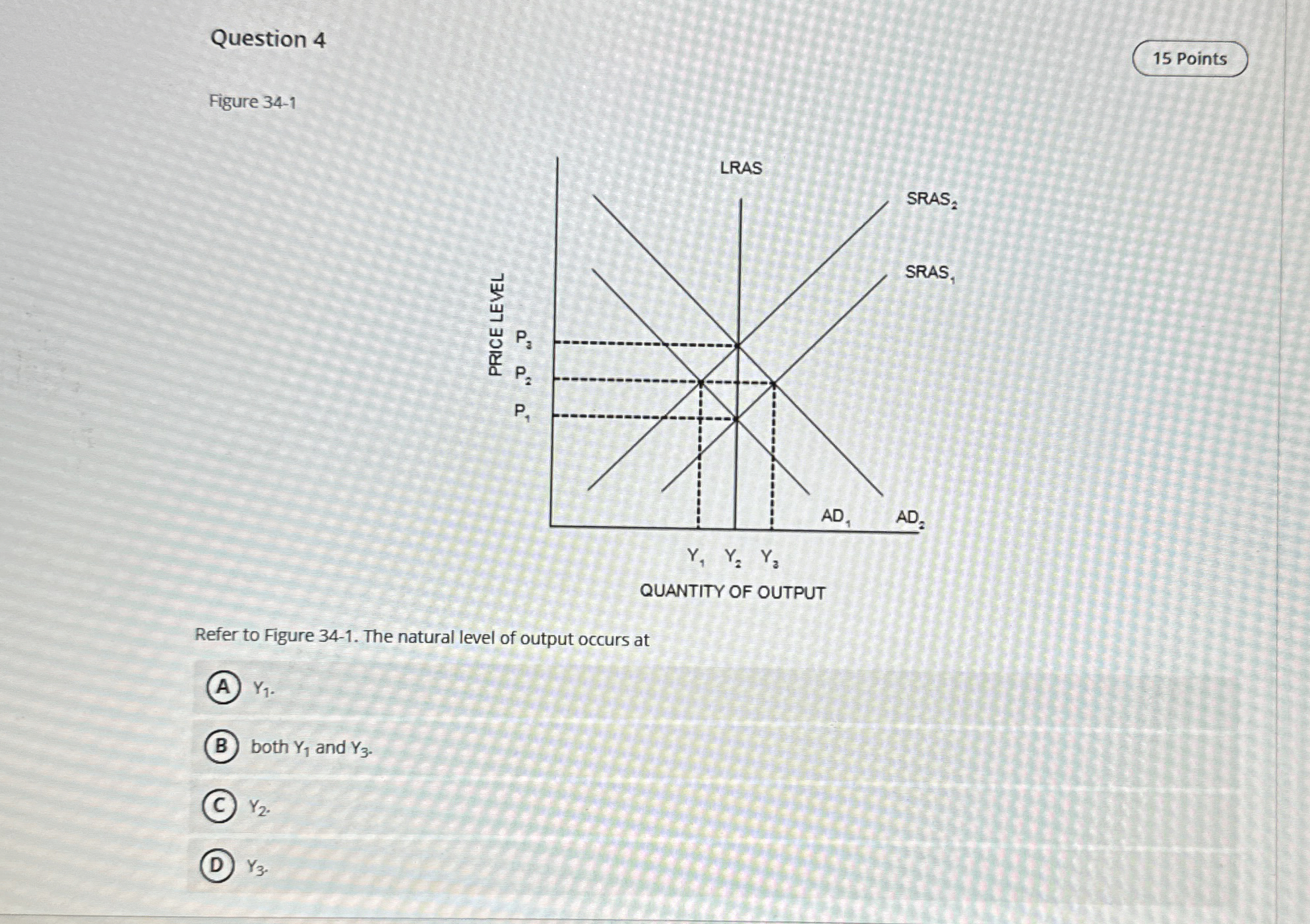 Solved Question 4Figure 34-1Refer to Figure 34-1. ﻿The | Chegg.com