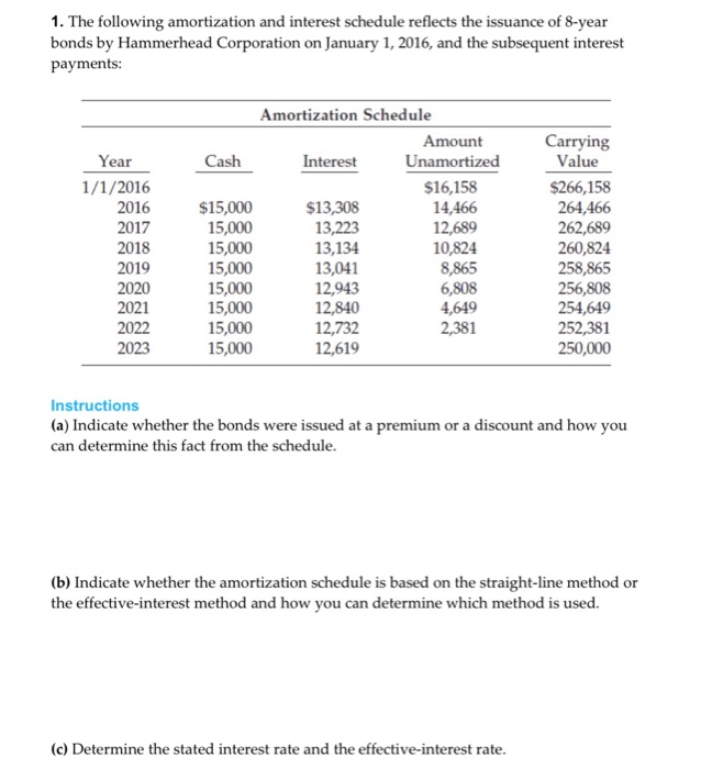 1 The Following Amortization And Interest Schedule Chegg Com