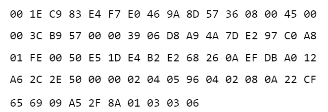 Solved The following is a complete Ethernet frame that was | Chegg.com