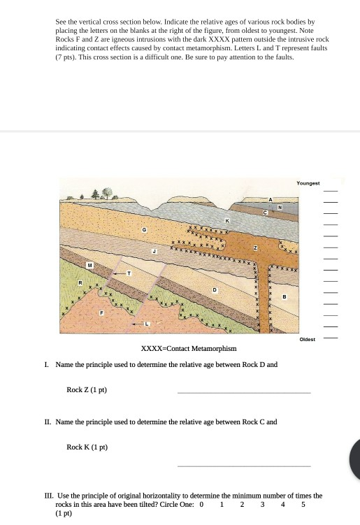 Solved Use the geologic cross sections below. Place letters | Chegg.com