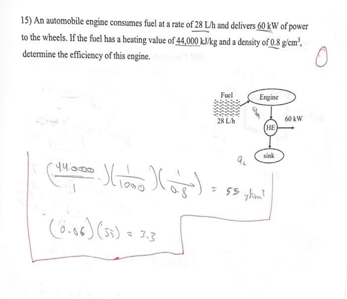 Solved 15) An automobile engine consumes fuel at a rate of