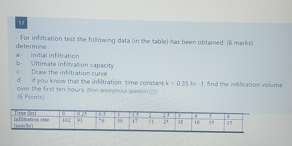 Solved 17 - For infiltration test the following data (in the | Chegg.com