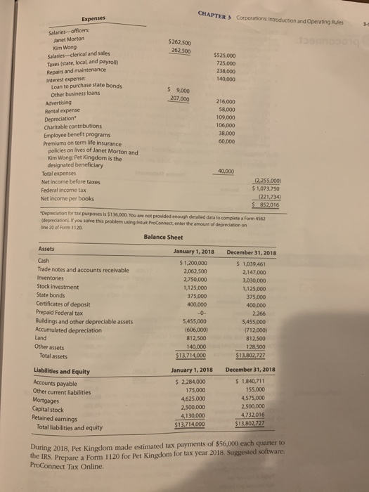 Solved h y the tay retained you as a tax consultant and have | Chegg.com