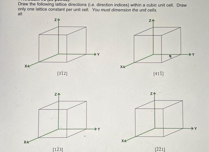 Solved Draw The Following Lattice Directions (i.e. Direction | Chegg.com