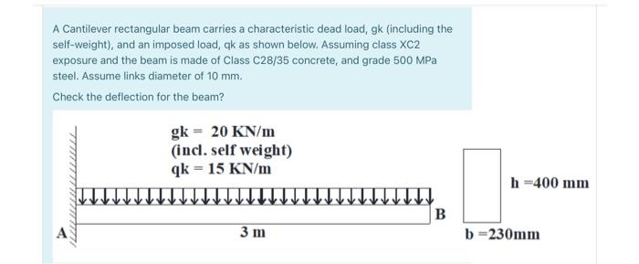 Solved A Cantilever Rectangular Beam Carries A Characteri Chegg Com