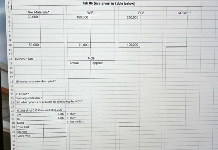 solved-1-tab-6-use-given-in-table-below-2-3-raw-materials-chegg