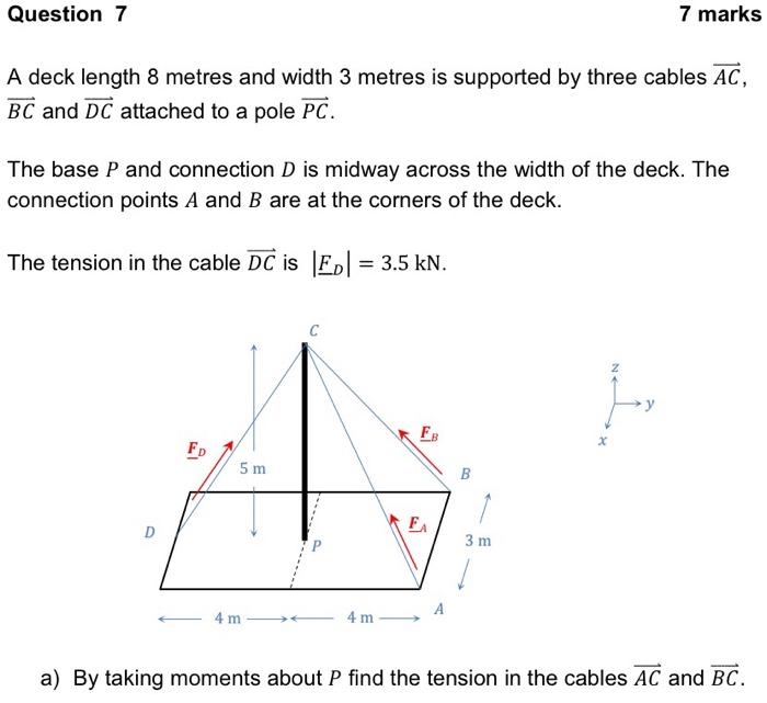 Solved by taking moments about P, find the tension in the | Chegg.com