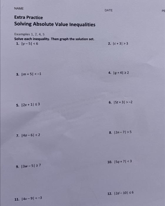 Solved Extra Practice Solving Absolute Value Inequalities | Chegg.com