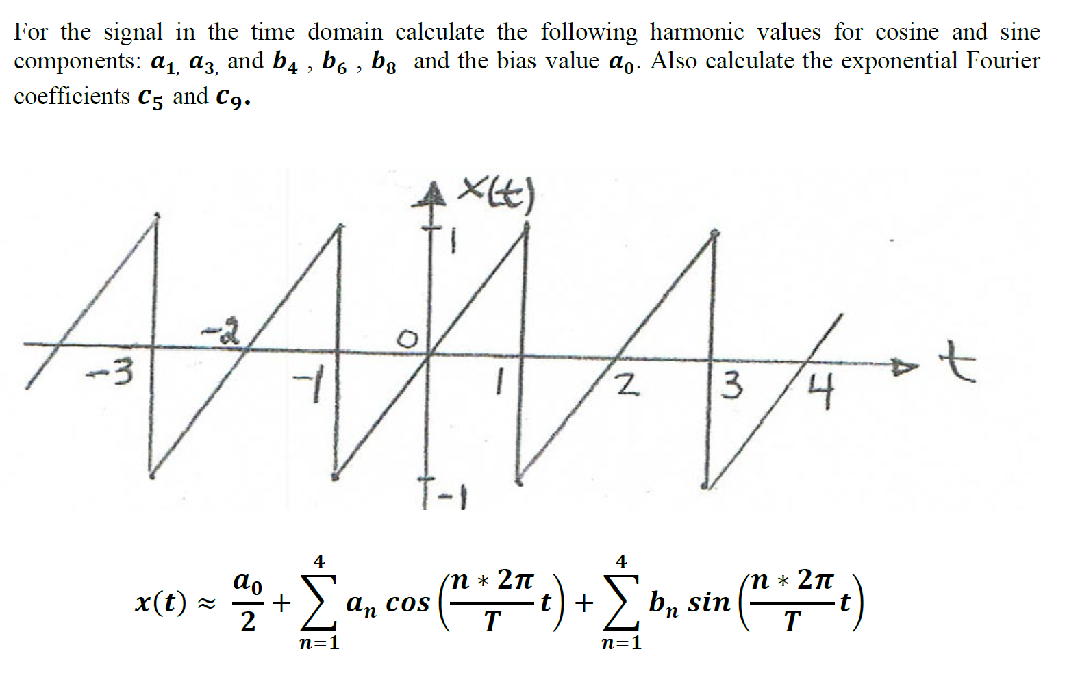 Solved For the signal in the time domain, calculate the | Chegg.com