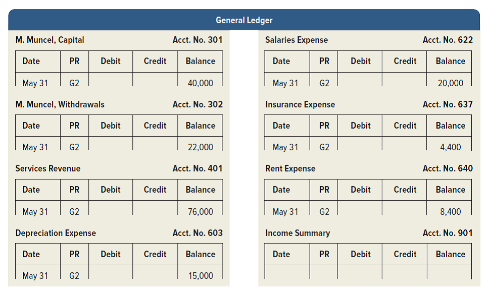 Solved Use the May 31 fiscal yearend information from the fol...