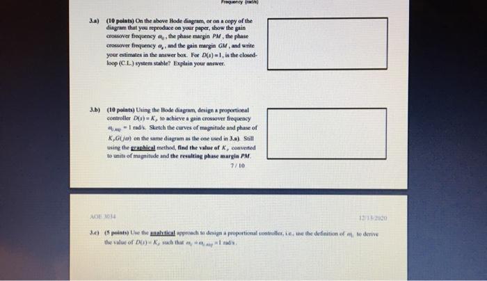 Phase (PM) and gain (GM) margin definitions [12]