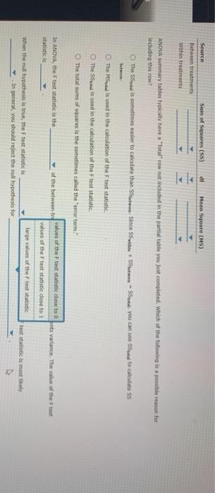 Solved The following table summarizes the results of a study | Chegg.com