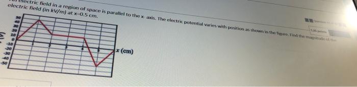 Solved ectric field in a region of space is parallel to the | Chegg.com