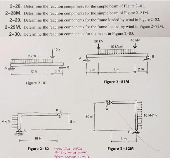 Solved 2-28. Determine the reaction components for the | Chegg.com