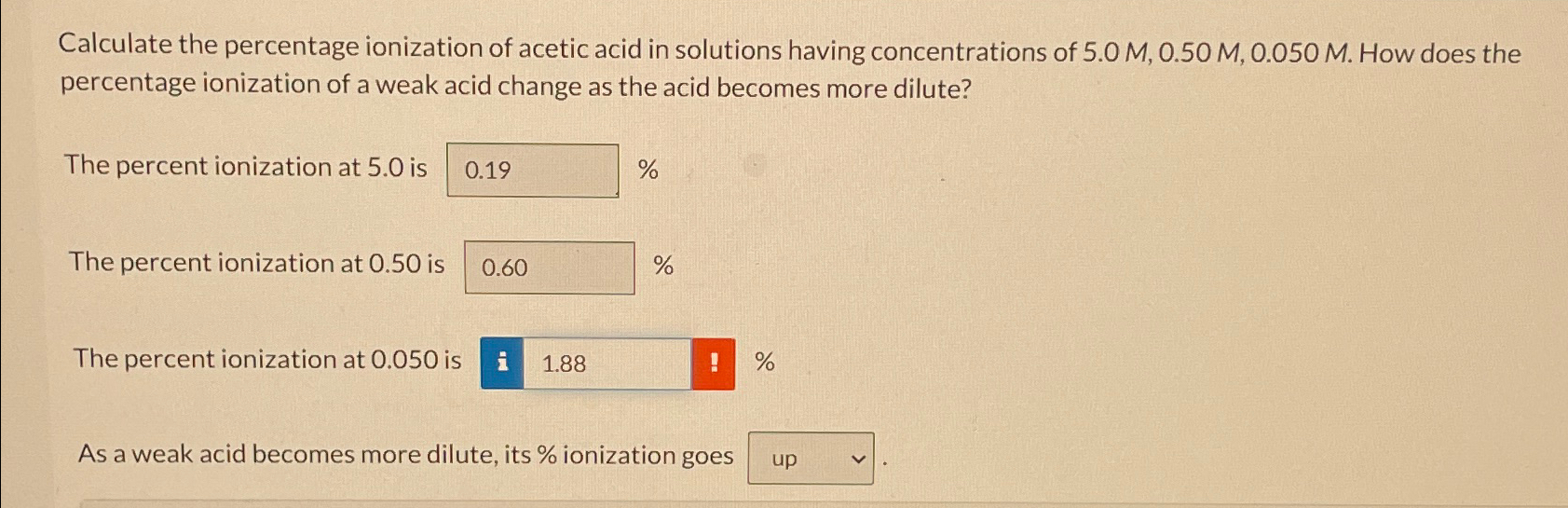Solved Calculate the percentage ionization of acetic acid in | Chegg.com