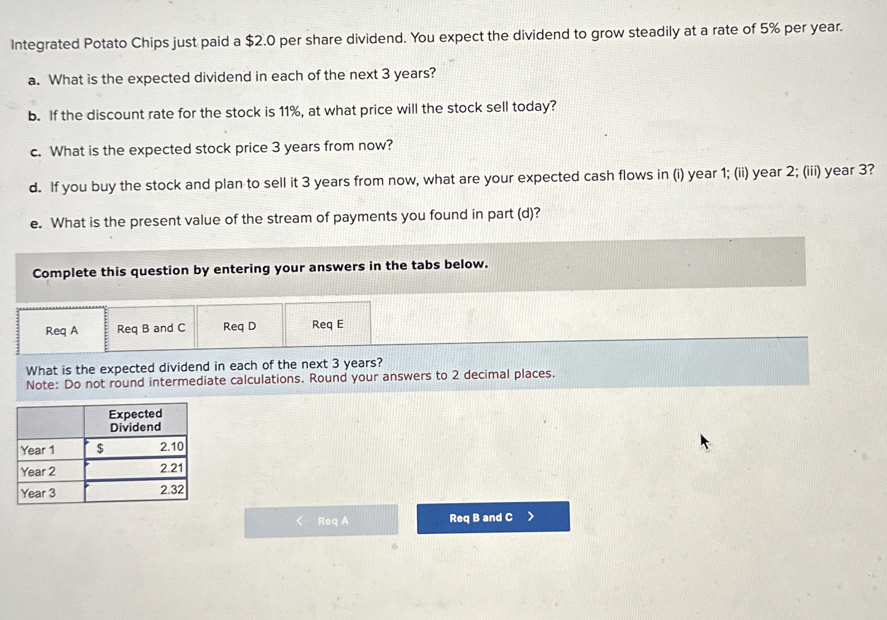 Integrated Potato Chips just paid a 2.0 ﻿per share