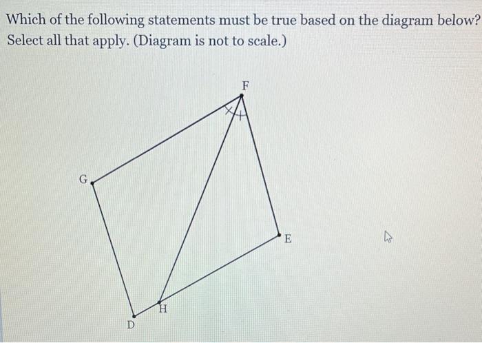 Solved Which of the following statements must be true based | Chegg.com