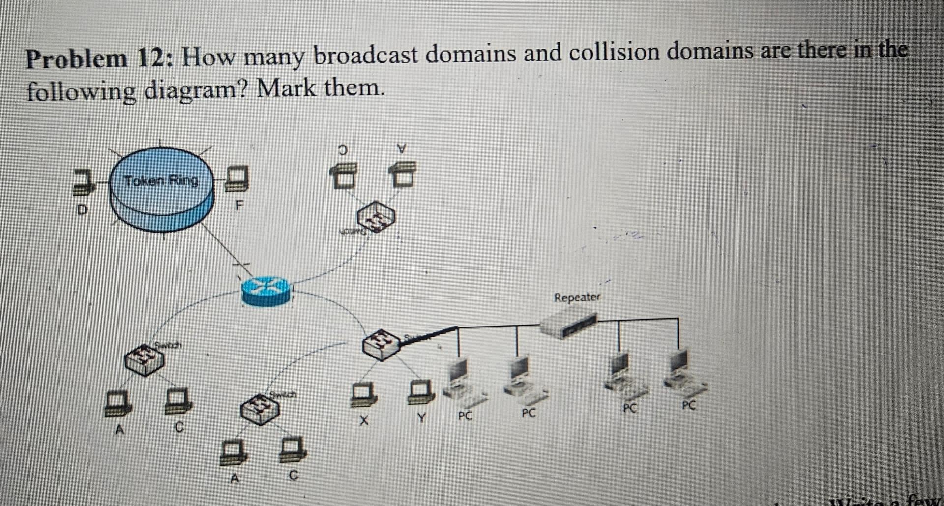 Solved Problem 12 How many broadcast domains and collision