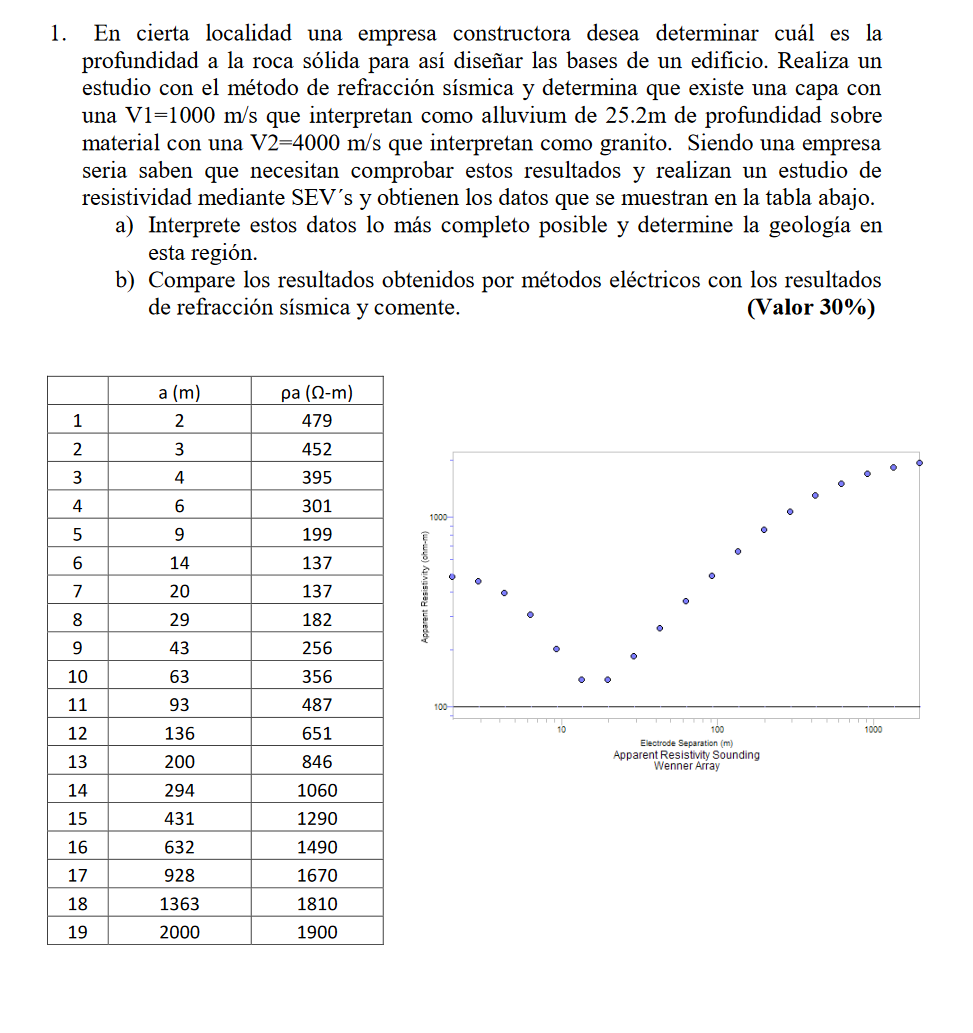 student submitted image, transcription available