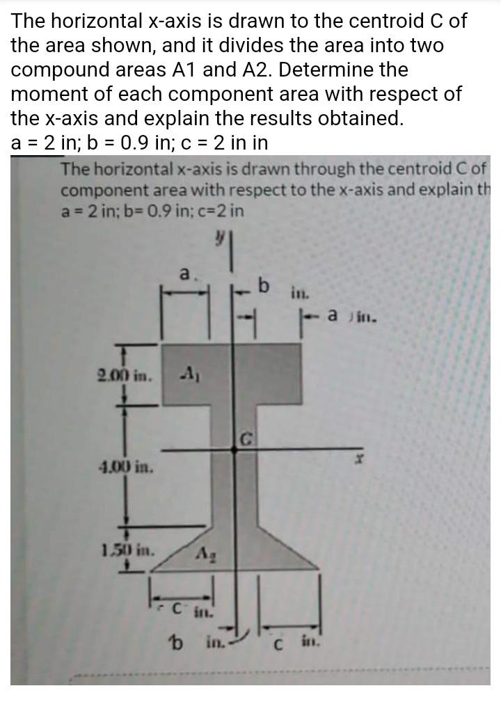 Solved please kindly explain the solution step by step in | Chegg.com