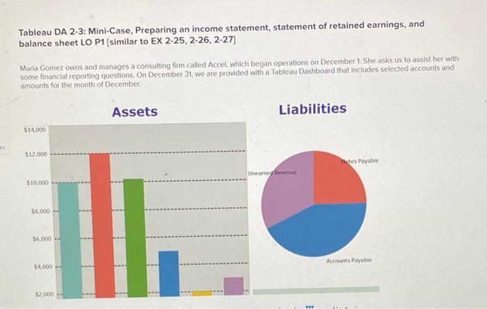 Solved Tableau DA 2-3: Mini-Case, Preparing an income | Chegg.com