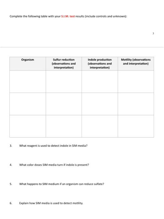 Complete the following table with your Capsule stain