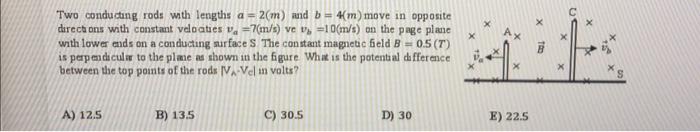 Solved Two conducting rods whth lengths a=2(m) aud b=4(m) | Chegg.com