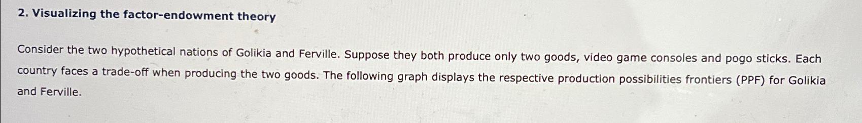 Solved Visualizing the factor-endowment theoryConsider the | Chegg.com