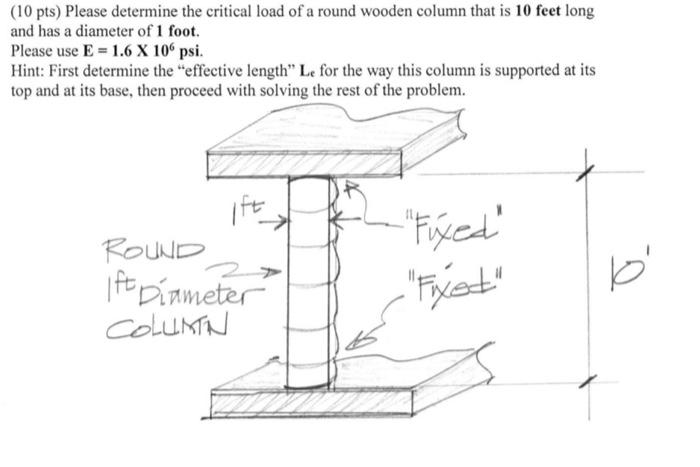 Solved (10 pts) Please determine the critical load of a | Chegg.com