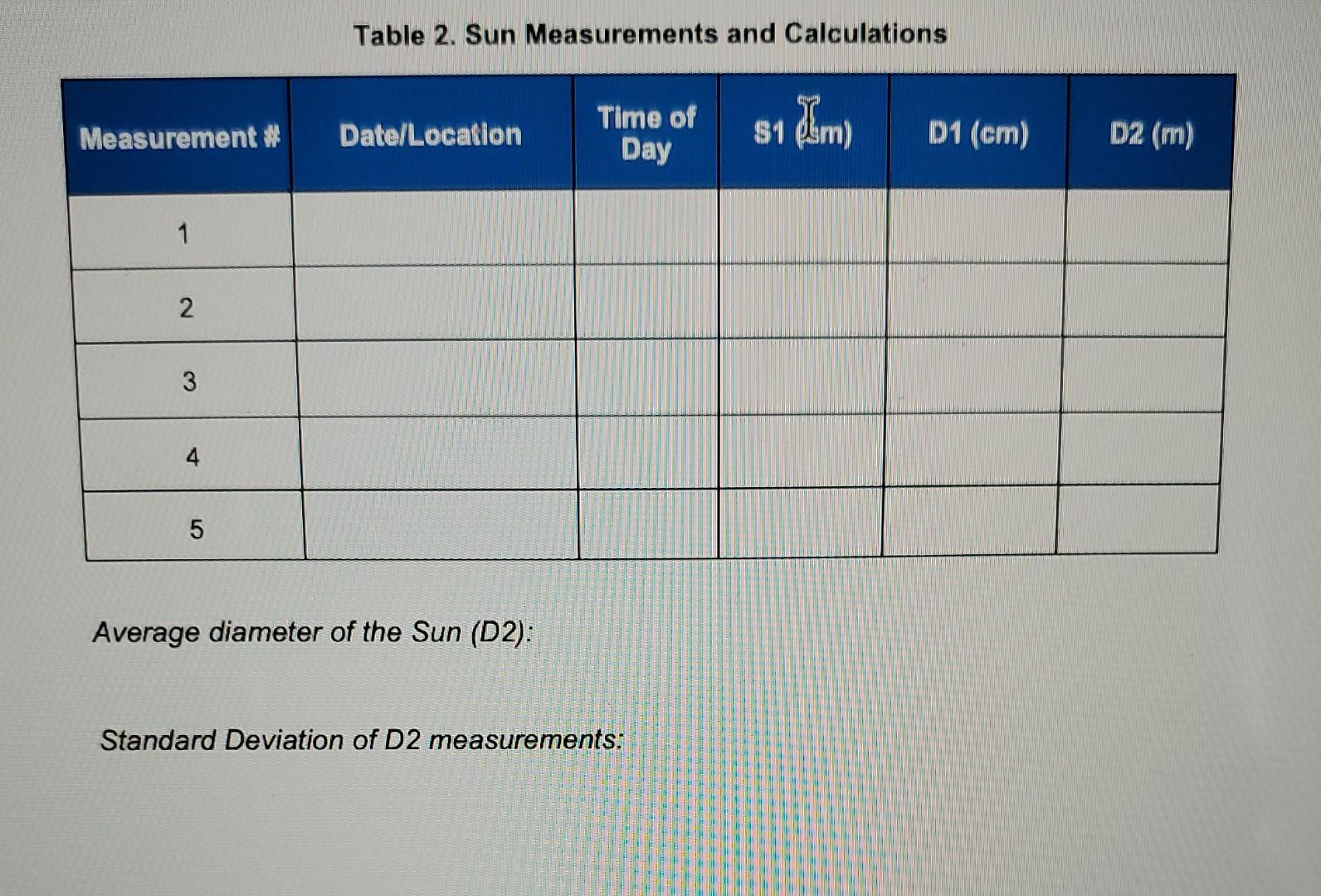 Table 2. Sun Measurements and Calculations Average | Chegg.com