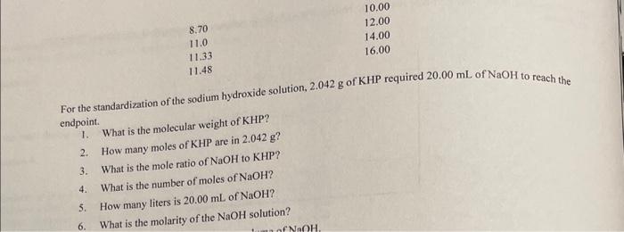 Solved A student, following the procedure for this | Chegg.com