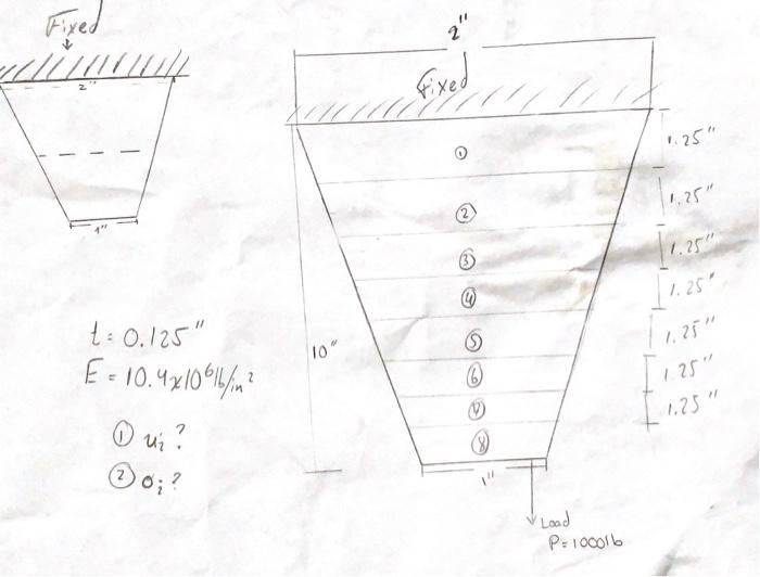 Solved finite element question with 8 elements this is an | Chegg.com