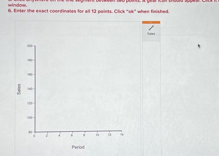 The sales data for two years are as follows. Data are | Chegg.com