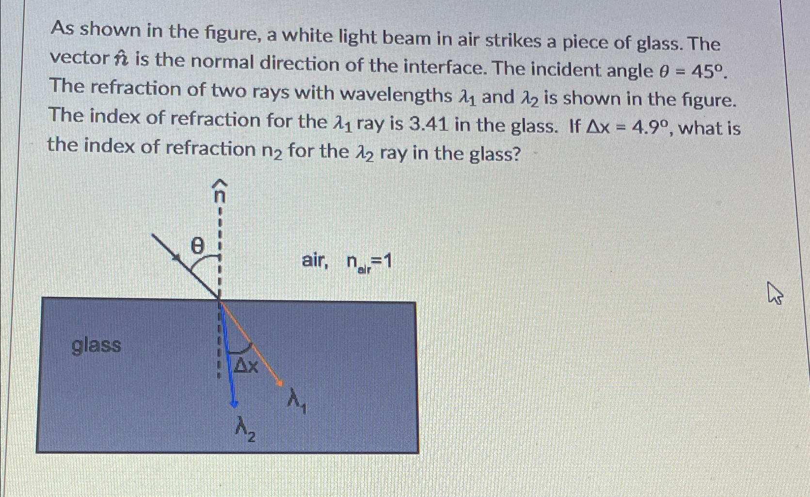 Solved As shown in the figure, a white light beam in air | Chegg.com