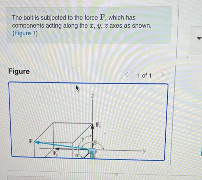 Solved The bolt is subjected to the force F, which has