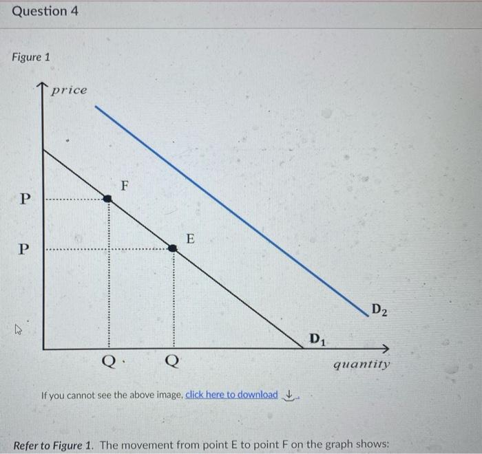 Solved If you cannot see the above image, click here to | Chegg.com
