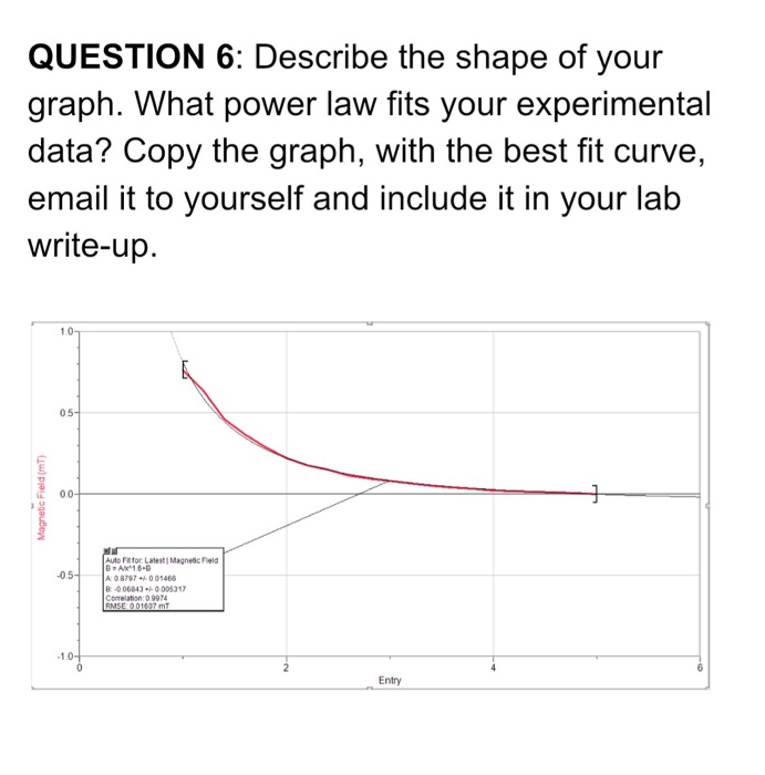 Science Shape Graph Solved QUESTION 6: Describe the shape of your graph. What | Chegg.com