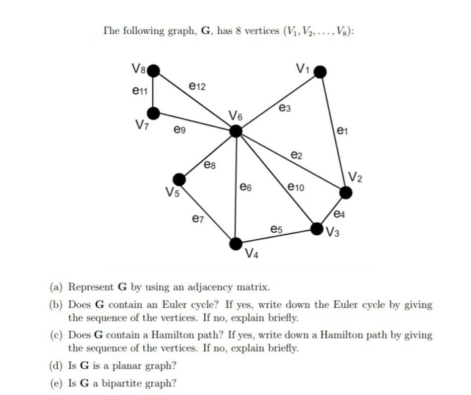 Solved The Following Graph G Has 8 Vertices V1 V2 Chegg Com