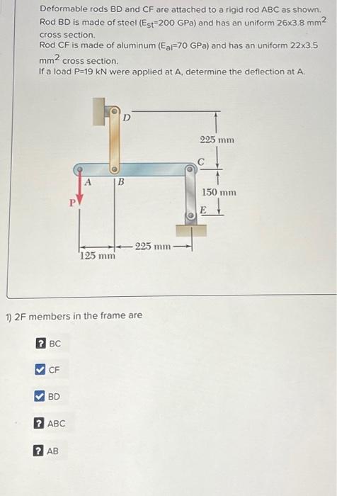 Solved Deformable rods BD and CF are attached to a rigid rod | Chegg.com