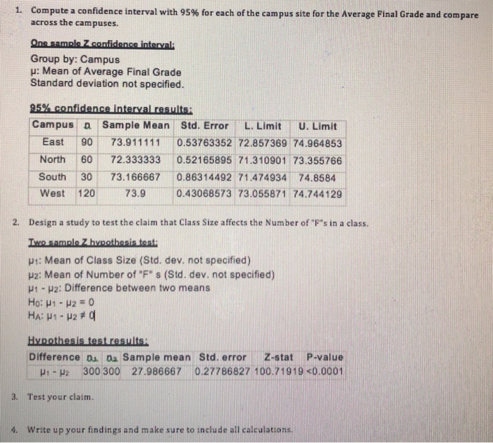 Solved 1. Compute a confidence interval with 95% for each of | Chegg.com