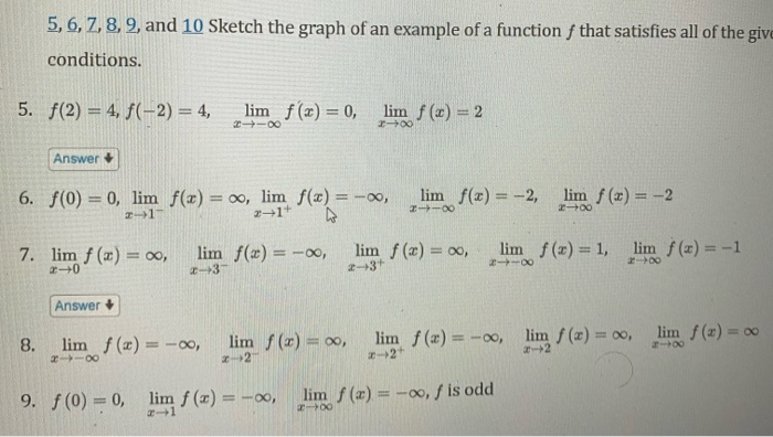 Solved sketch the graph of an example of a function f that | Chegg.com