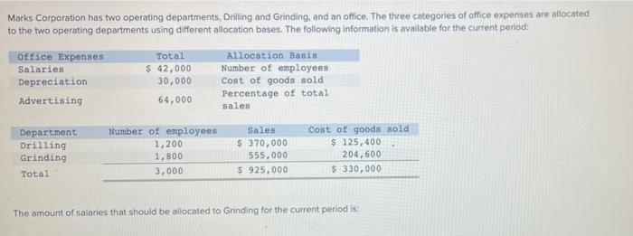 solved-marks-corporation-has-two-operating-departments-chegg