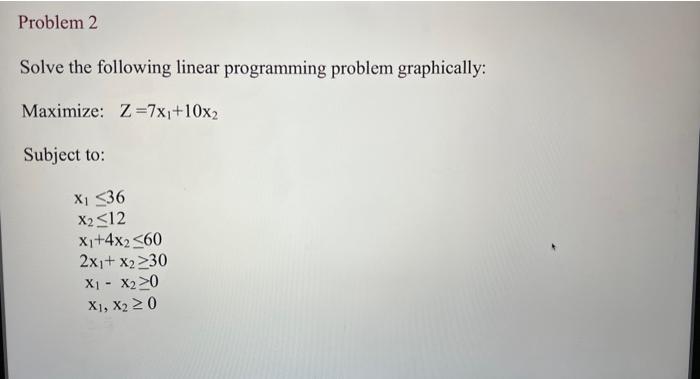 Solved Solve the following linear programming problem | Chegg.com