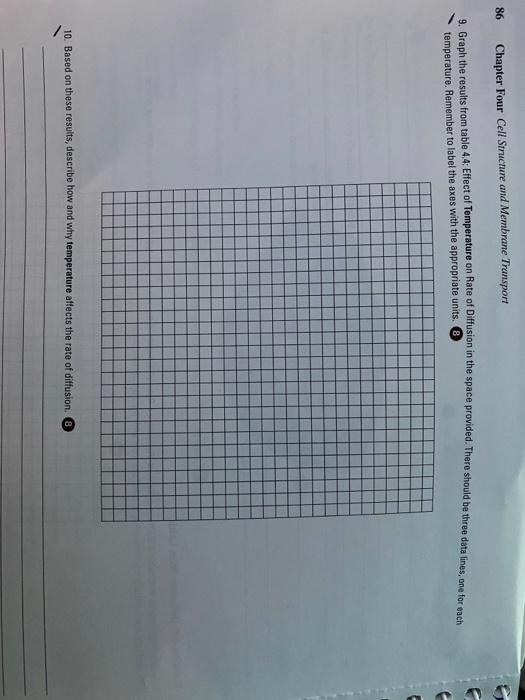 Solved Exercise 4.4B Table 4.4 Hot/boiling Water Temp: Time | Chegg.com