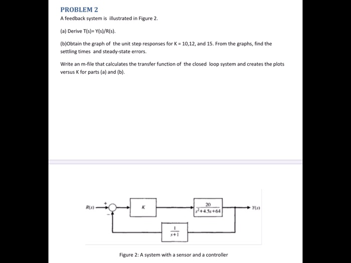 Solved PROBLEM 2 A feedback system is illustrated in Figure | Chegg.com